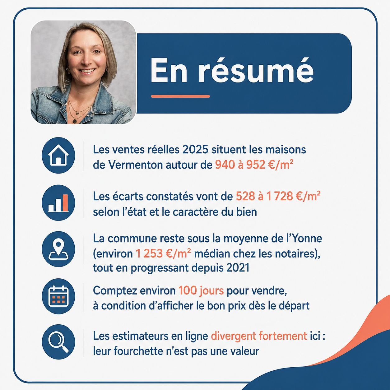 Infographie : estimation d'une maison à Vermenton en 2026